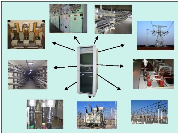 电力系统温度实时状态监测